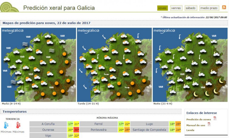 La ola de calor amaina y las temperaturas se suavizan este jueves