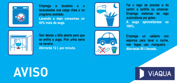 Diez consejos para aprender a ahorrar agua y diez motivos para ponerlos en práctica