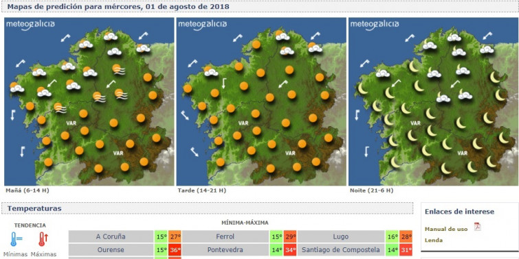 Llega la ola de calor: hasta 36 grados este miércoles