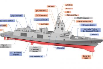 Fragata f110 armas