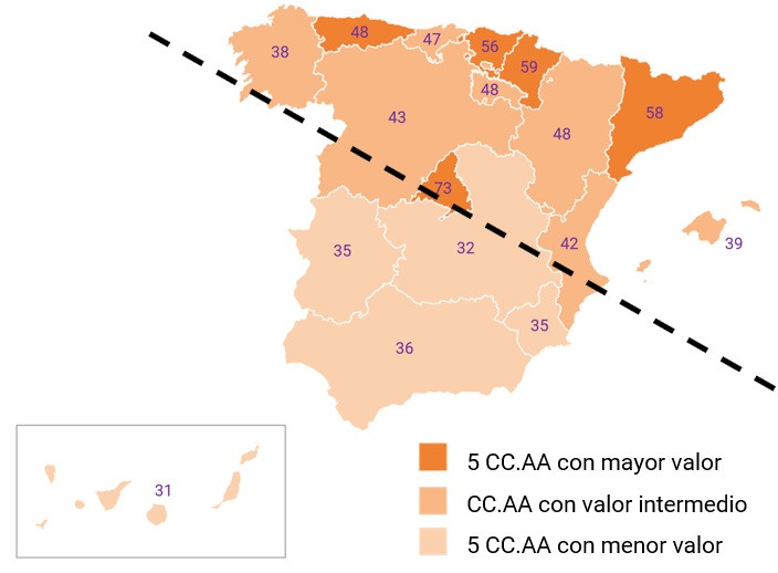 Galicia es una de las autonomías que más jóvenes con talento pierde