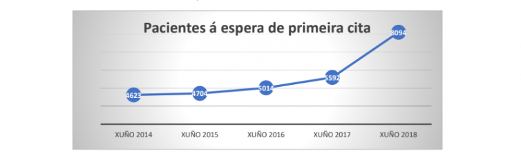 La salud mental también es un tema de país