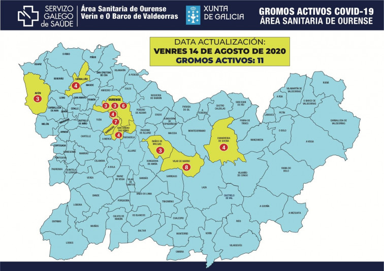 Aumentan los contagiados de coronavirus en los brotes en Barbadás y en uno de los tres de la ciudad de Ourense