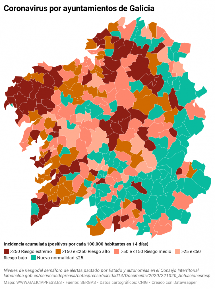 Covid por municipios: Boiro, Ferrol, Narón, Vilalba y O Barco empeoran; Gondomar el que más mejora