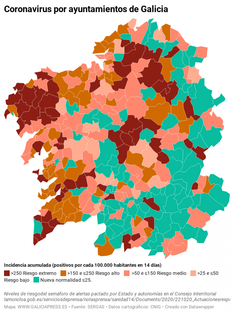 Coronavirus por ayuntamientos: Boiro, Sarreaus, Rodeiro y Santiago emperoran; Vigo el que más mejora