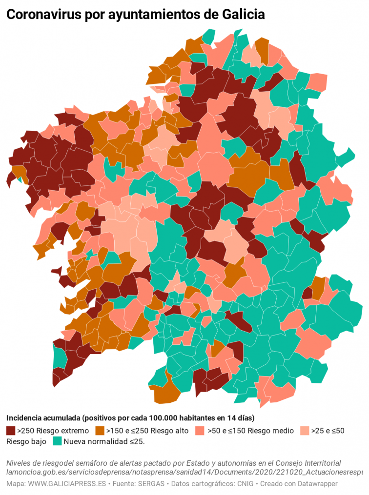 Covid por ayuntamientos: Vigo, Boiro y Ourense empeoran mientras mejoran Coruña, Pontevedra y Narón