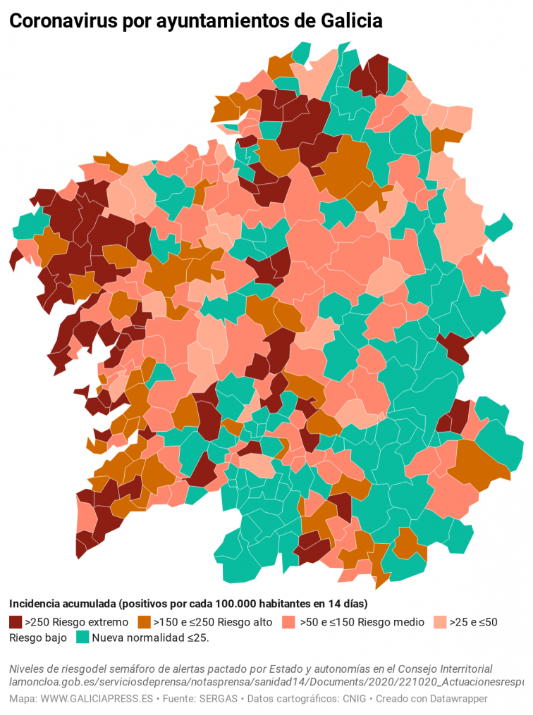 Covid por ayuntamientos: Ourense y Santiago los que más empeoran, Lugo y As Pontes los que más mejoran