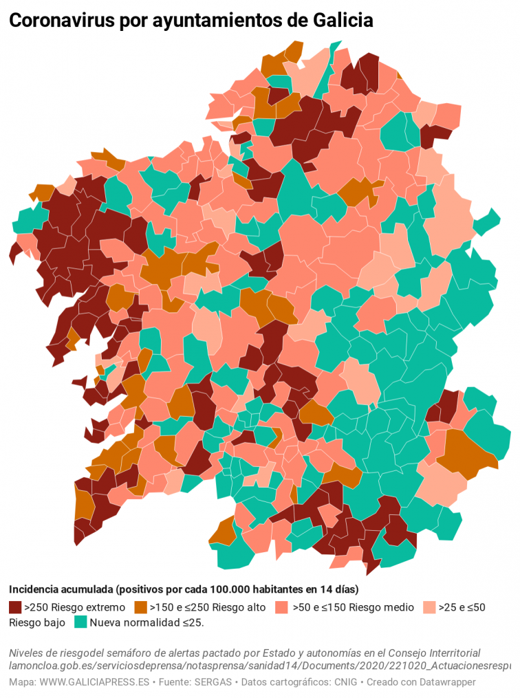 Covid por ayuntamientos: A Coruña y Pontevedra los que más empeoran, Vigo y Boiro los que mejoran más