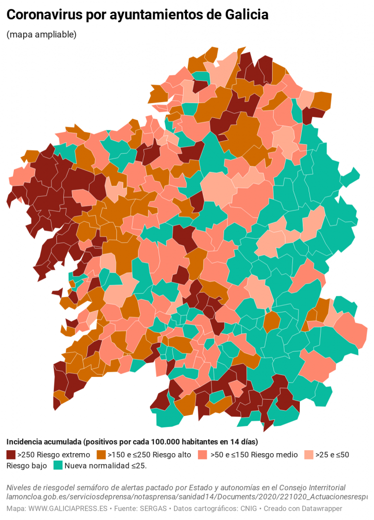 Covid por municipios: A Coruña sube a riesgo alto y Ferrol es la única área que se mantiene a la baja