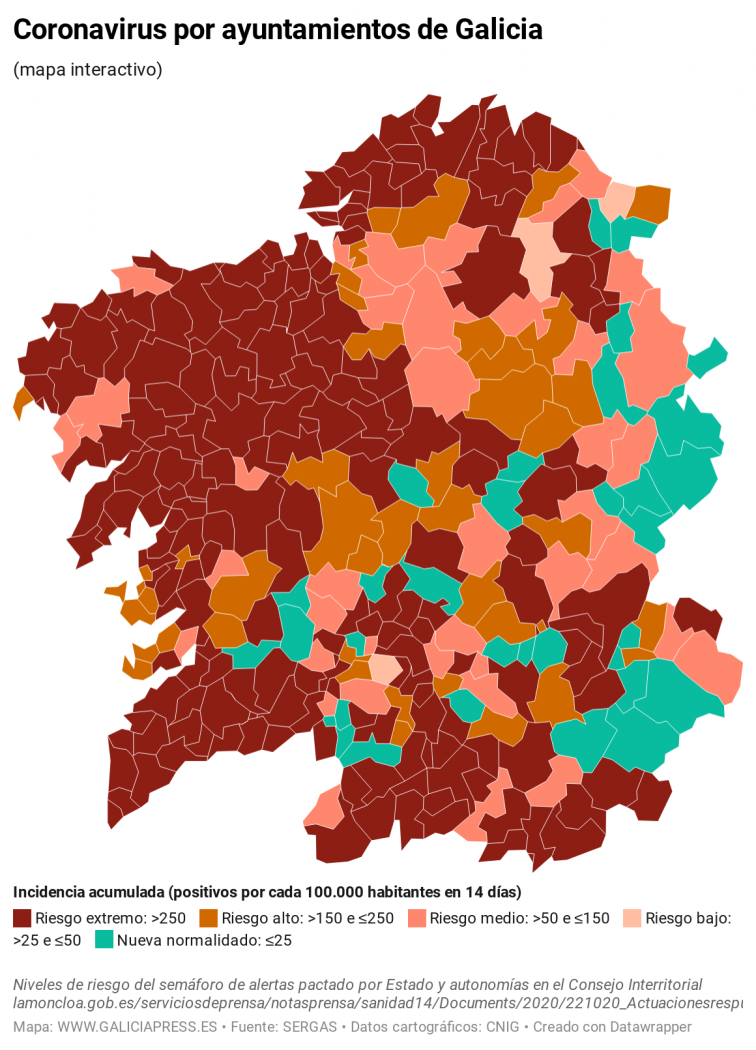 Covid municipios: Santiago, A Coruña y Ourense sufren segundas alzas más graves de esta crisis