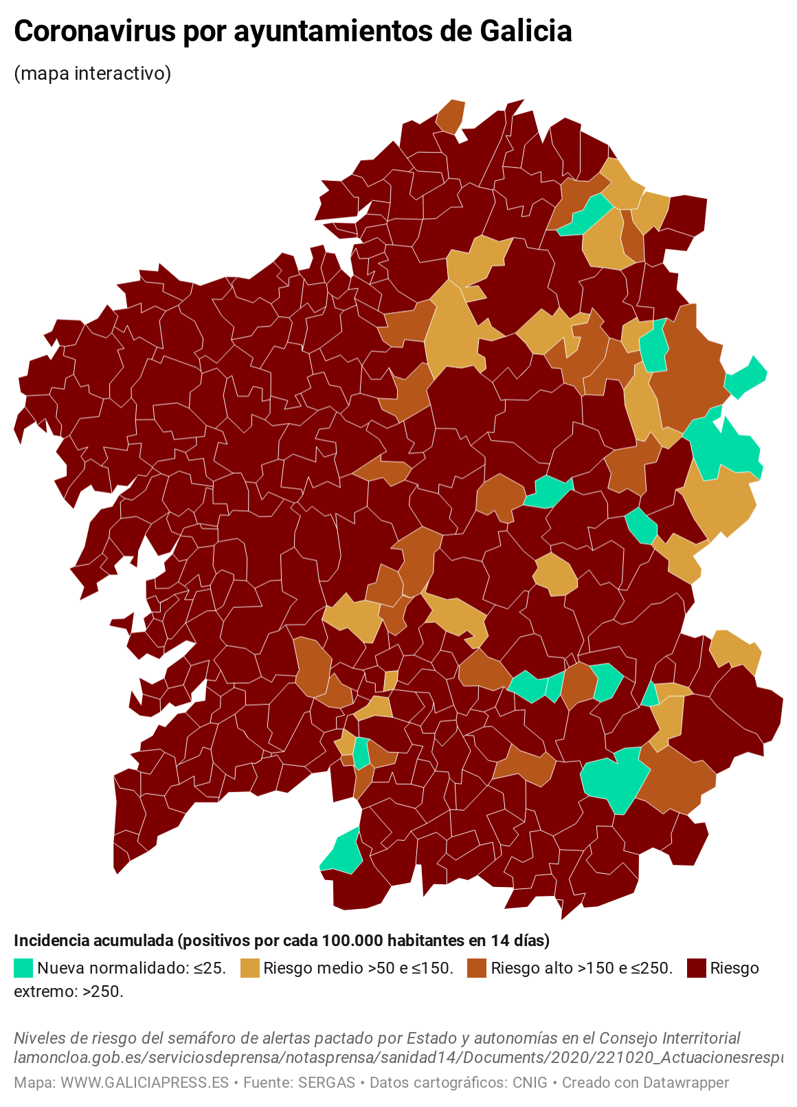 KV7EO coronavirus por ayuntamientos de galicia 