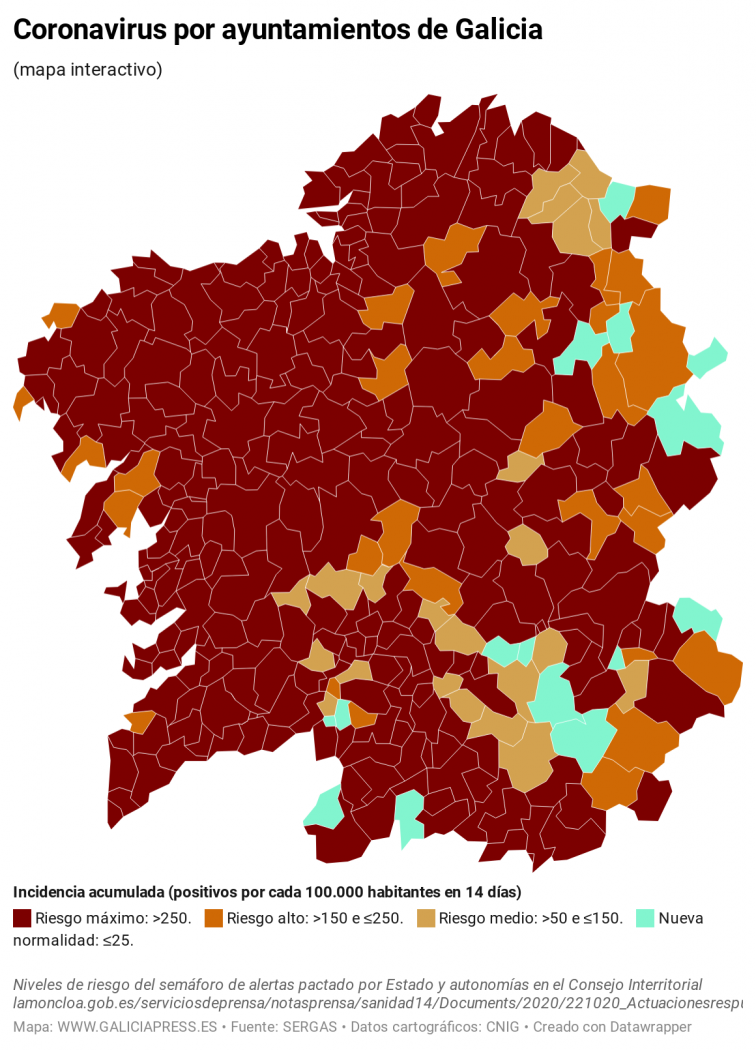 Covid municipios: notable mejoría en Vigo, A Coruña y Ourense y solo Poio sufre un empeoramiento grave