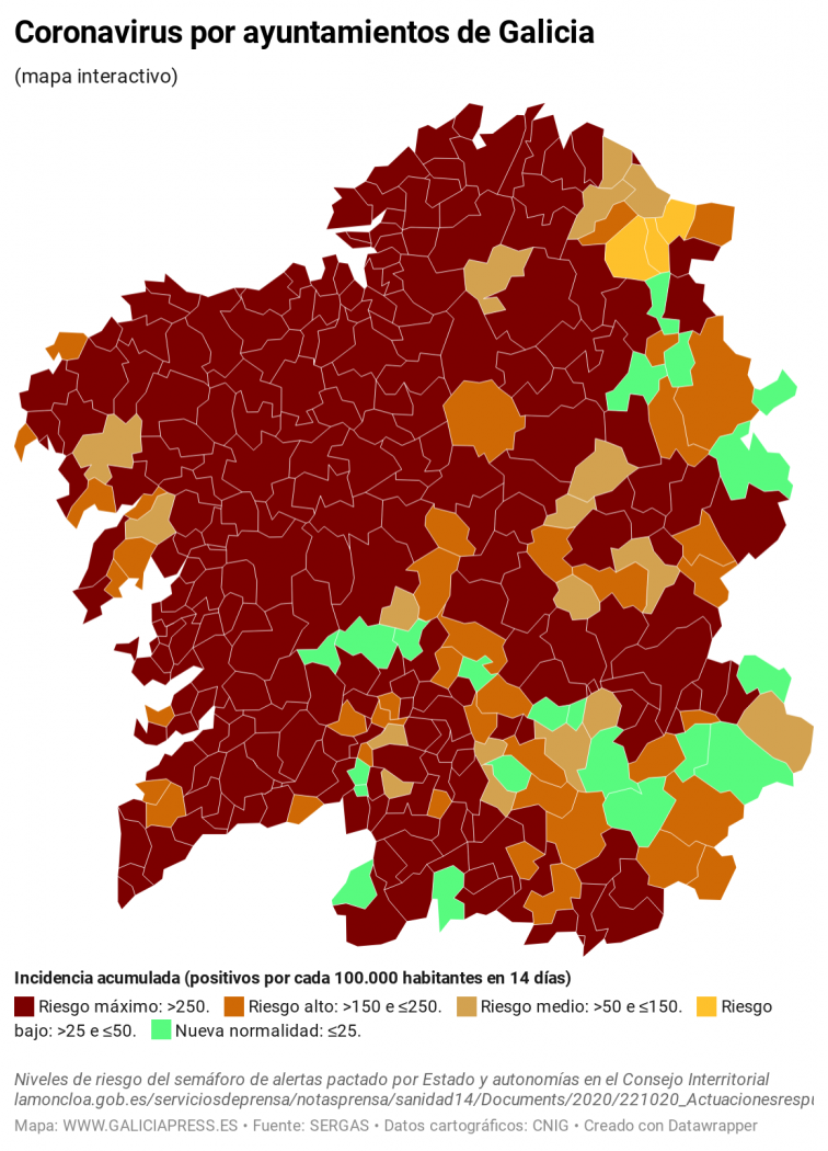 Covid municipios: Lugo y Vigo las urbes mejor situadas para un alivio de las restricciones y  Santiago repunta hoy