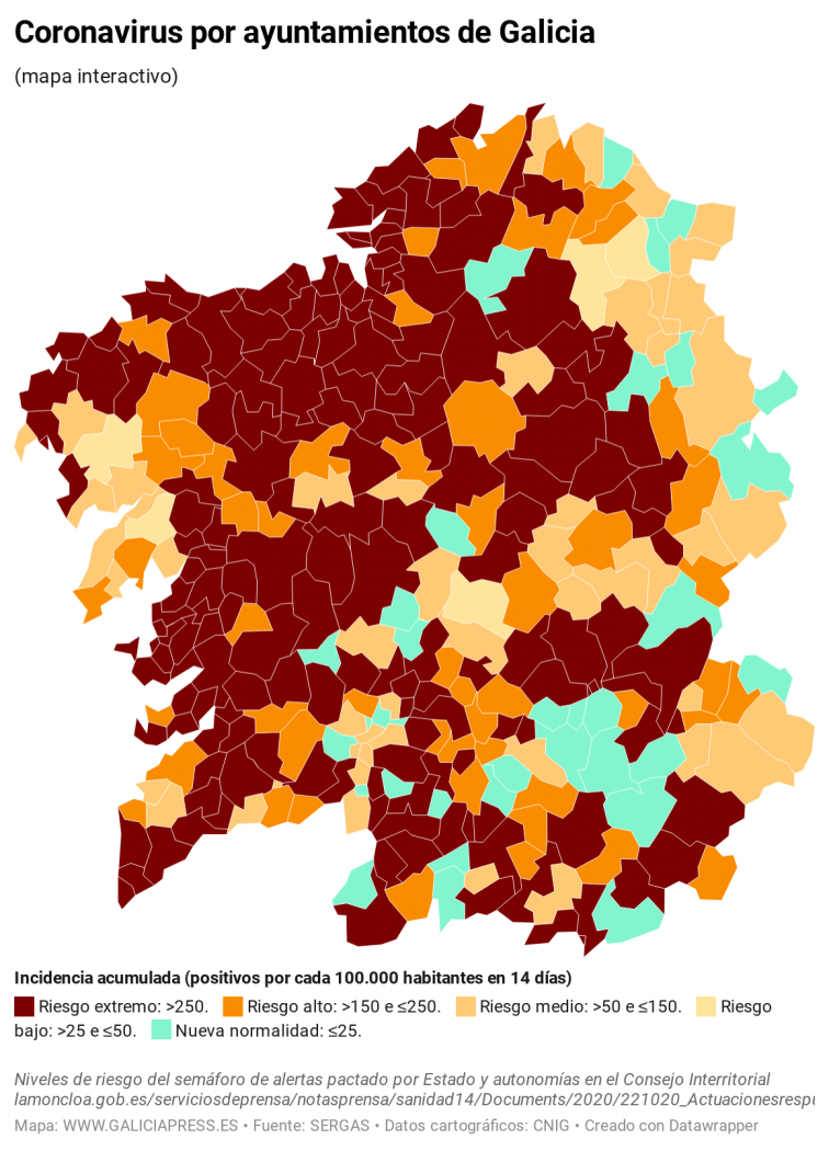 Datos covid por municipios: Lugo y Santiago podrían salir de riesgo extremo esta semana