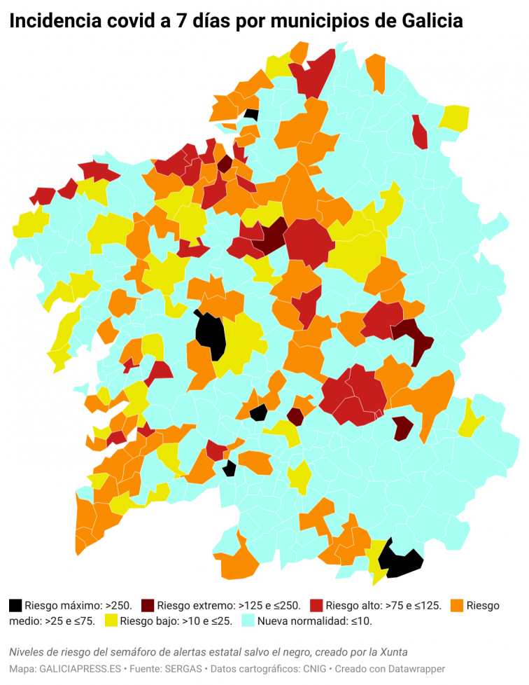 Covid municipios: Repunte en Vigo, Pontevedra recupera el riesgo bajo y Neda entra en riesgo extremo