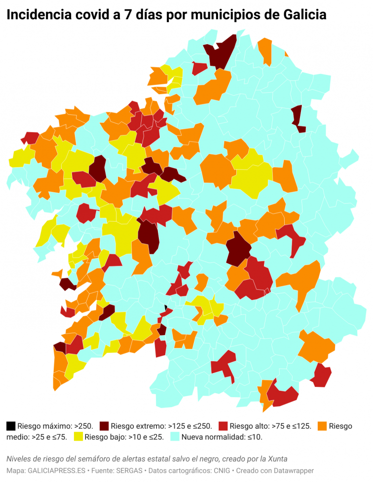 Covid municipios: A Coruña sube a riesgo alto, Santiago crece por 6º día seguido y Ourense pierde la nueva normalidad