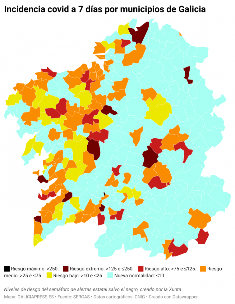 Covid municipios: A Coruña sale de riesgo alto, Santiago lleva rebotando una semana seguida y suben varios turísticos