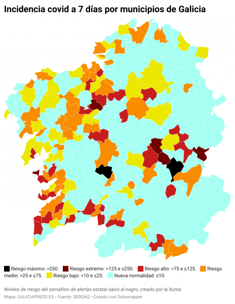 Covid municipios: O Grove sube a riesgo extremo mientras Vigo y Santiago corrigen sus repuntes