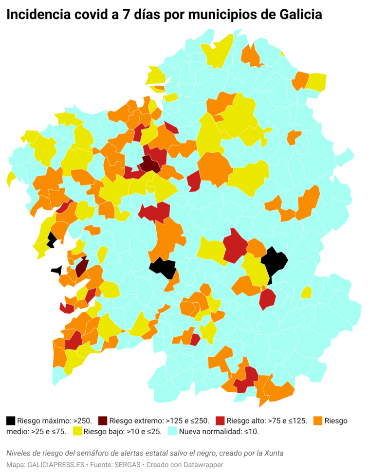 Covid municipios: peligro de perímetro en O Grove y A Pobra do Caramiñal, que suben a riesgo máximo
