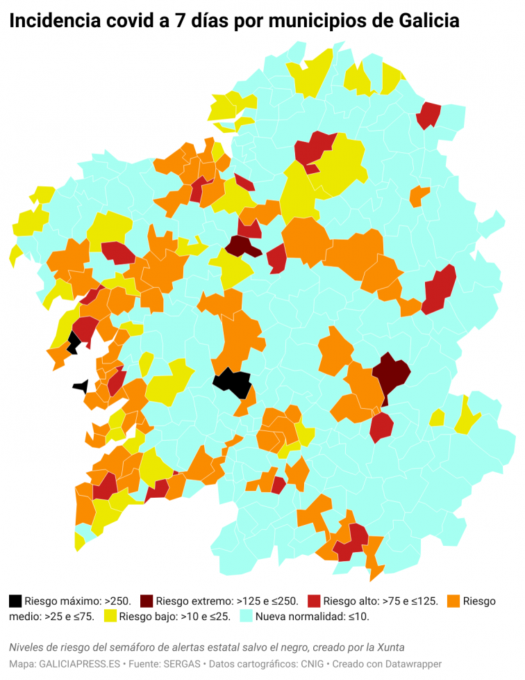 Covid municipios: fuerte repunte hace de Vigo la peor ciudad y A Pobra y O Grove suben a riesgo máximo