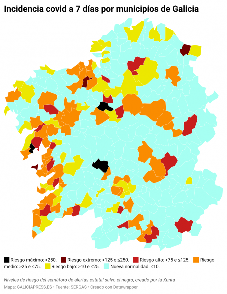 Covid municipios: Fuerte alza hace de Vigo la peor ciudad mientras O Grove y A Pobra empiezan a mejorar