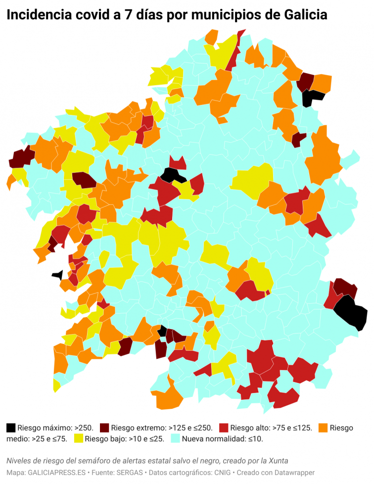 Covid municipios: subidas en Vigo, Santiago y O Grove y las áreas más turísticas lideran el empeoramiento