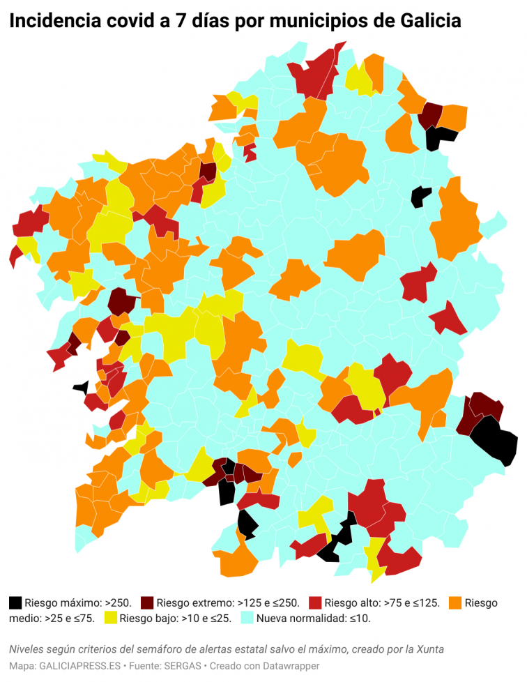 Covid municipios: A Coruña sufre un alza notable, Vigo vuelve a empeorar y O Grove empieza a mejorar