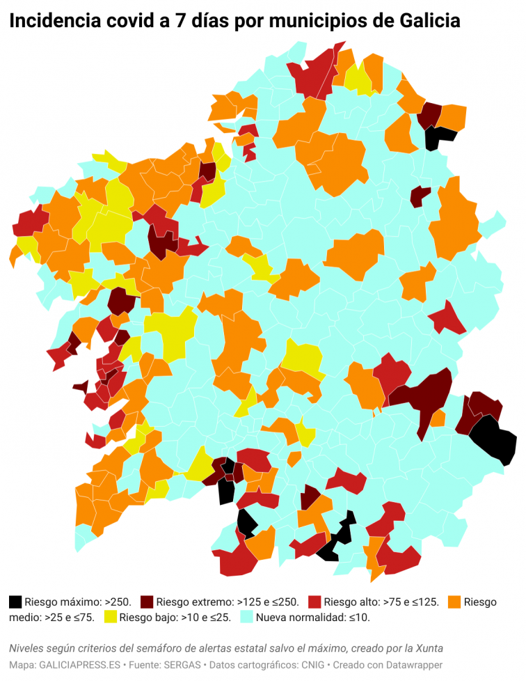 Covid municipios: Vigo ya está cerca del riesgo alto y Pontevedra y A Coruña también siguen empeorando