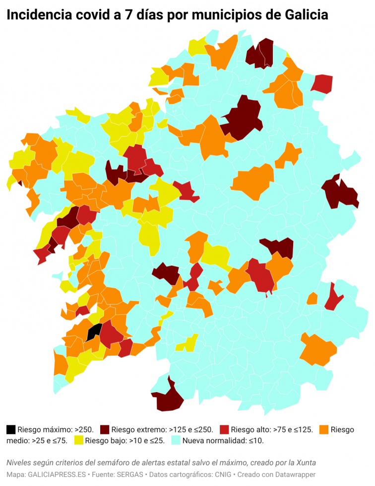 Covid municipios: Pontevedra es ya la ciudad con más positivos semanales y Santiago lleva casi un mes al alza