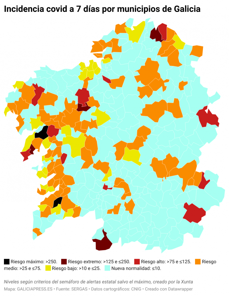 Covid municipios: A Coruña cae a riesgo bajo por primera vez mientras empeoran un poco Ferrol y su área