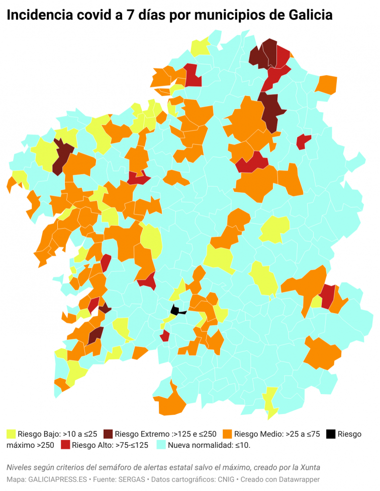 Covid municipios: A Pobra cae a riesgo medio dando más base a las protestas y empeoran Santiago y Ourense