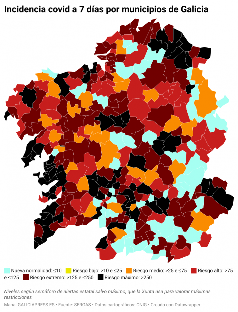 Covid municipios: fuertes subidas otra vez en O Grove, Viveiro y la mayoría de las ciudades