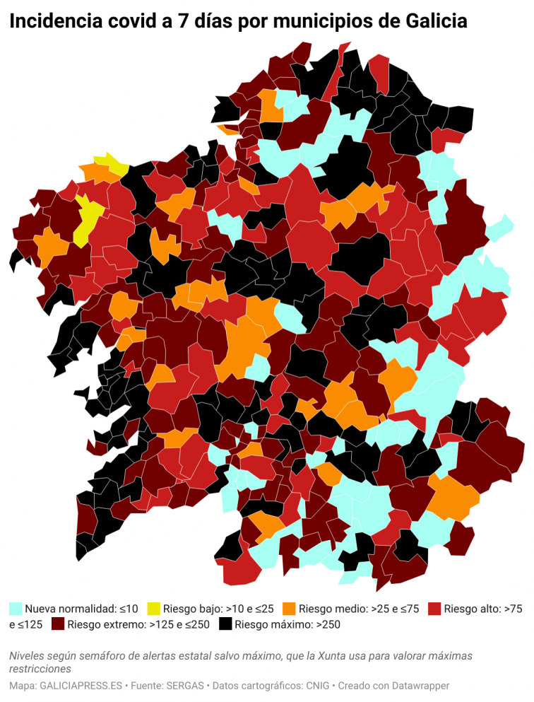 Covid municipios: Siguen bajando en Ourense, Boiro y A Pobra; se dispara en Burela y crece en el resto de urbes