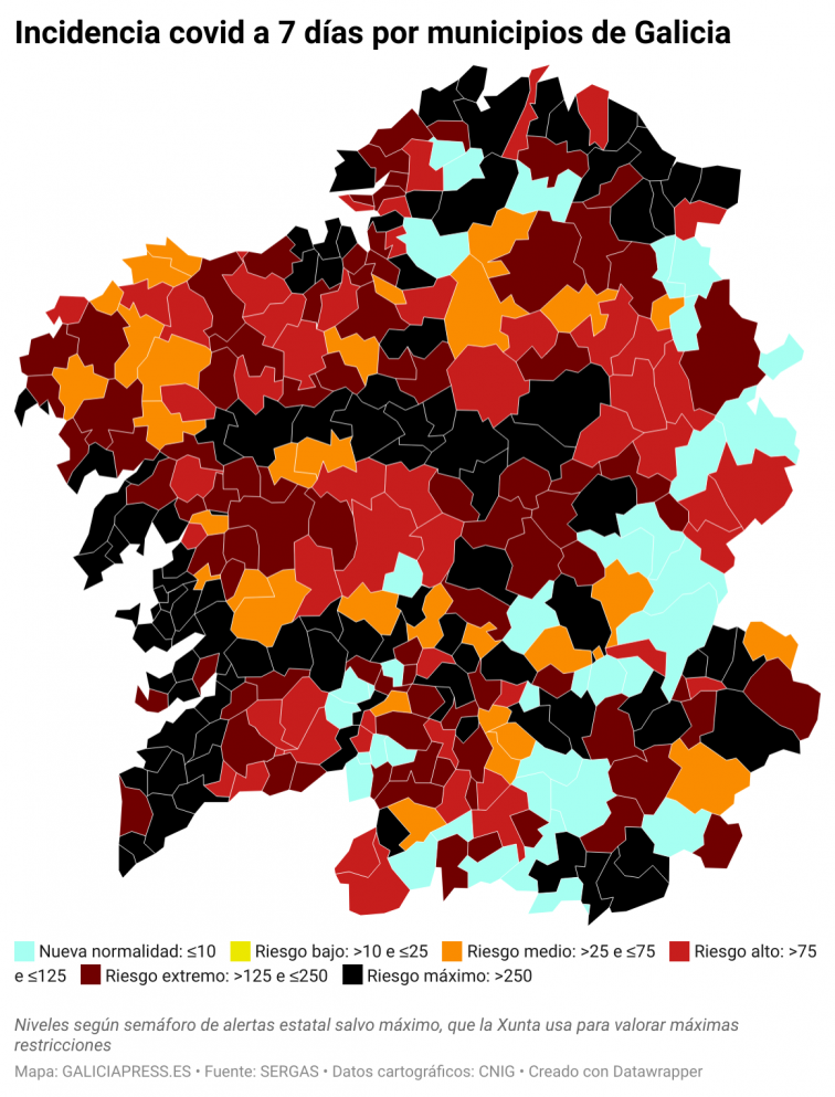 Covid municipios: Ourense dobla su curva y todas las Rías Baixas están en riesgo máximo o extremo