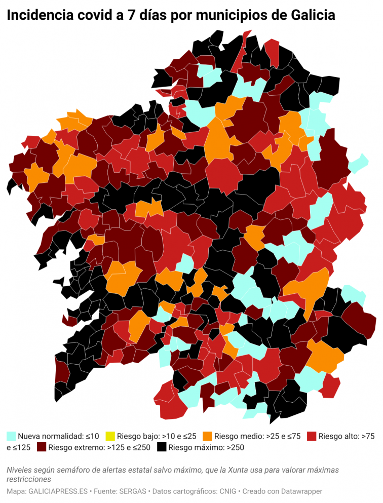 Covid municipios: Explosión de contagios jamás vista en Vigo mientras Ourense y Sanxenxo siguen a la baja