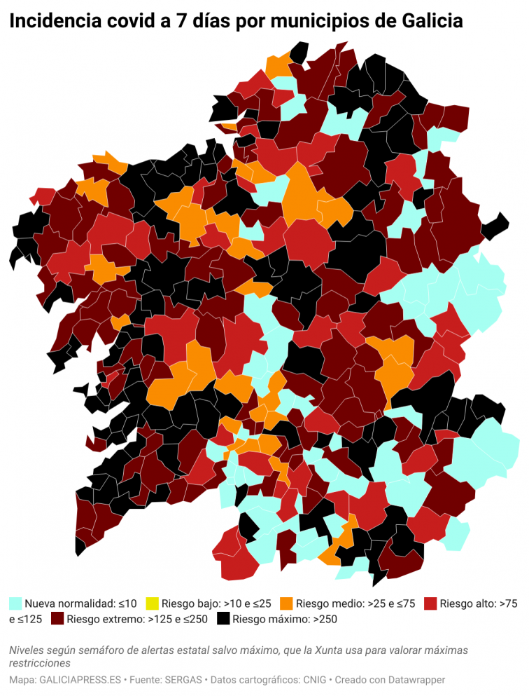 Covid municipios: Vigo y Ferrol ya tienden a la baja desde el punto de vista semanal pero A Coruña y Lugo aún crecen