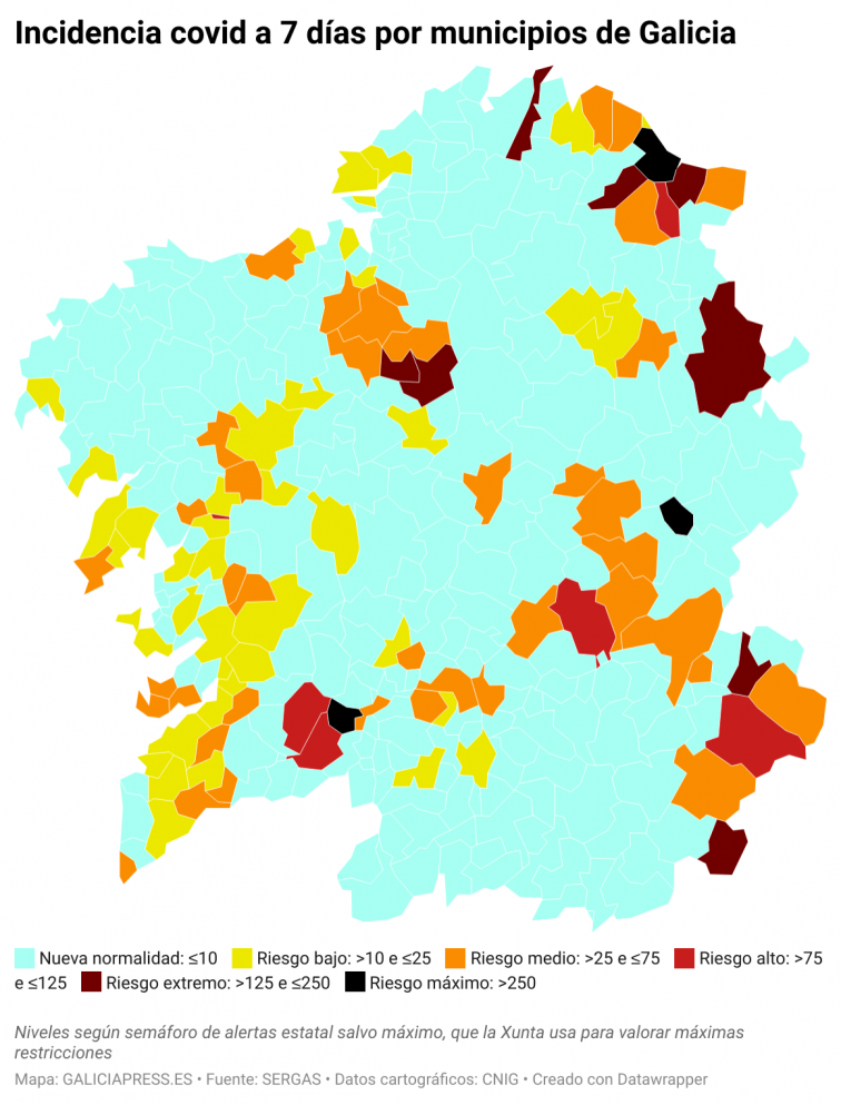 Covid municipios: pierde la nueva normalidad Ferrol, Foz empieza a caer y O Barco sigue al alza