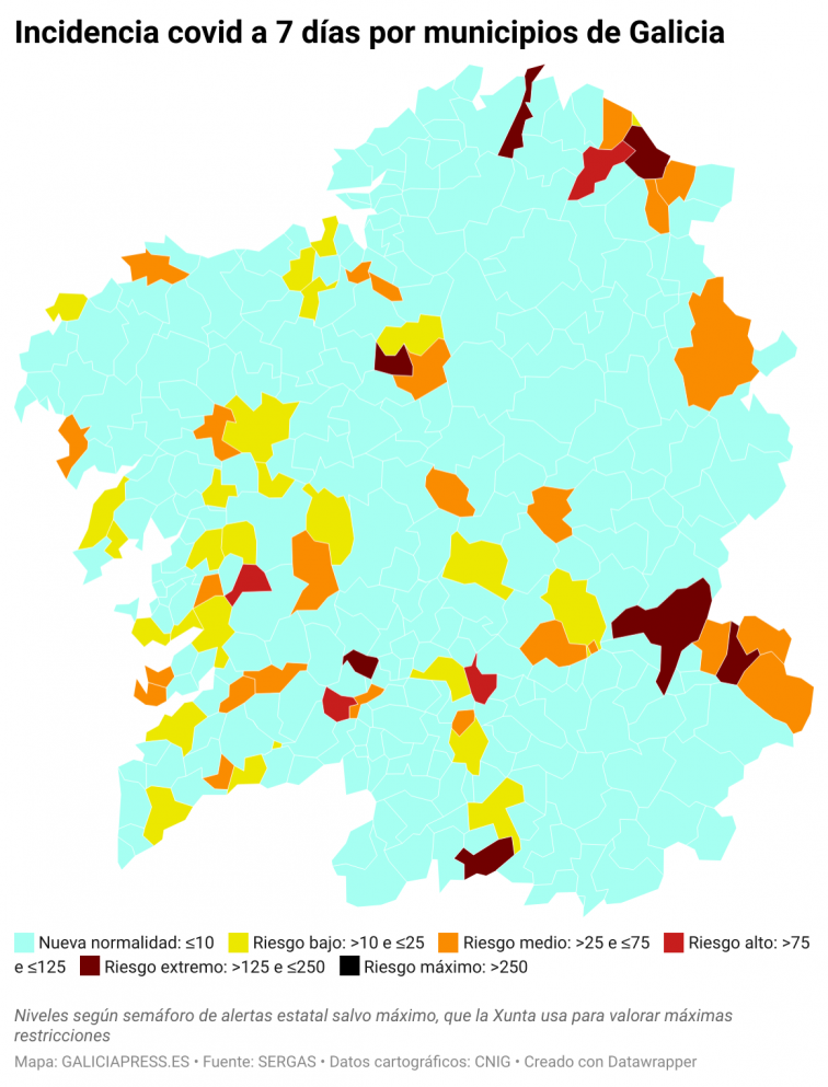 Covid municipios: Ourense cae a riesgo bajo Santiago es el único grande donde suben los positivos semanales