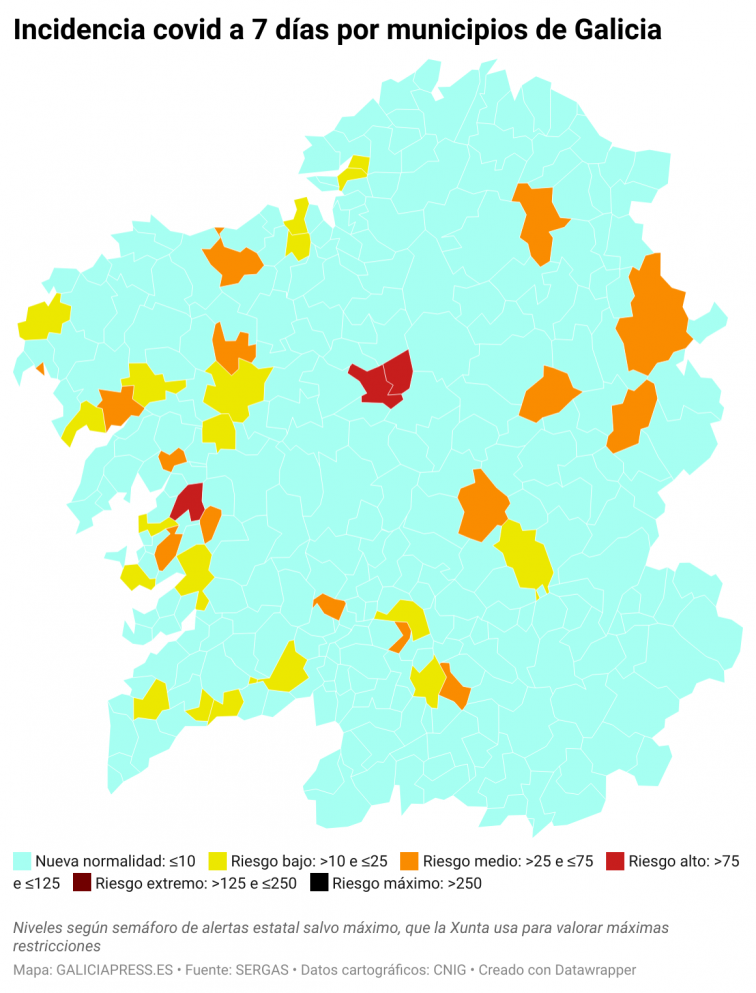 Covid municipios: Relevante alza de positivos en A Coruña ciudad y son  tres los ayuntamientos en riesgo alto