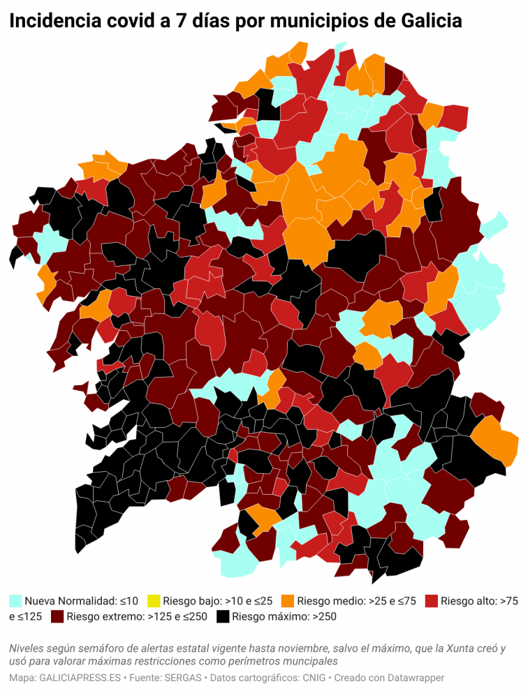 Covid ayuntamientos Galicia: Santiago (+38) es la ciudad que más está empeorando y Ourense sigue en franca mejoría (-61)