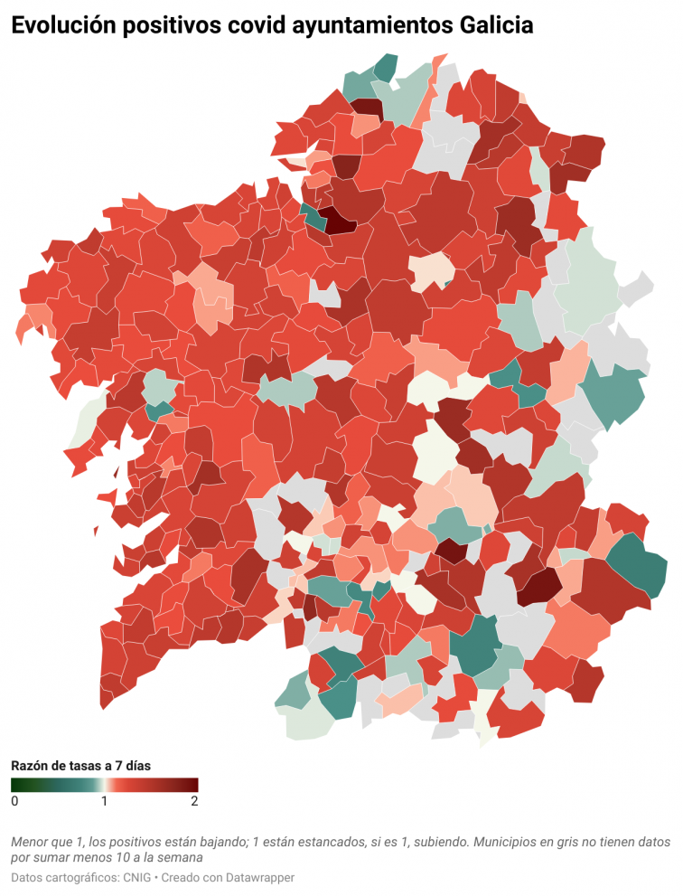 Covid municipios: Ourense cerca de doblar la curva mientras el cómputo semanal de las otras urbes aún sube sobre 20%