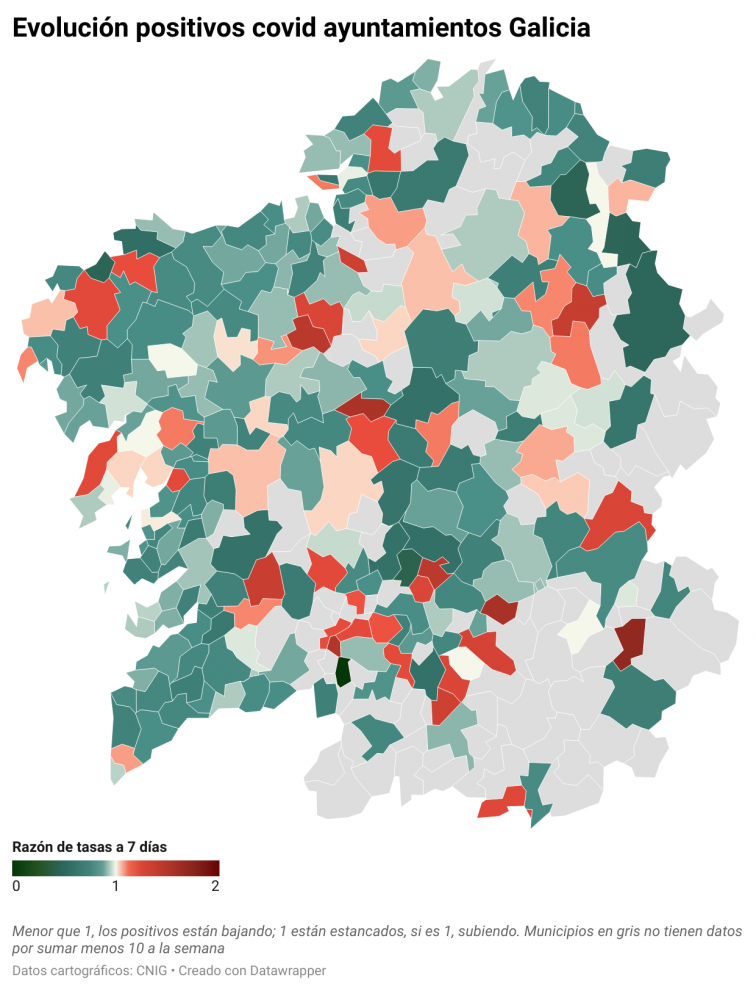 La ola baja en torno al 15% semanal en A Coruña, Vigo y Santiago pero el covid aun crece en comarcas como O Ribeiro
