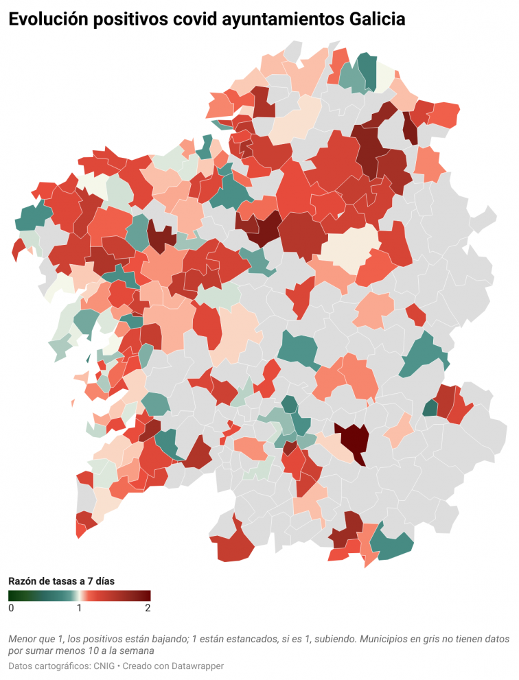 Covid municipios: Ourense es la única ciudad que baja su cómputo semanal y Ferrol la que más lo empeora