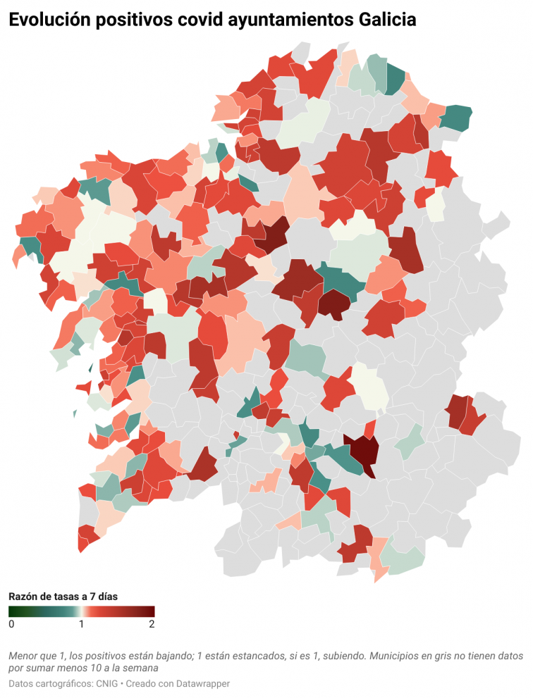 Covid municipios: Santiago y Ferrol son las ciudades que más están empeorando y Ourense la que más mejora