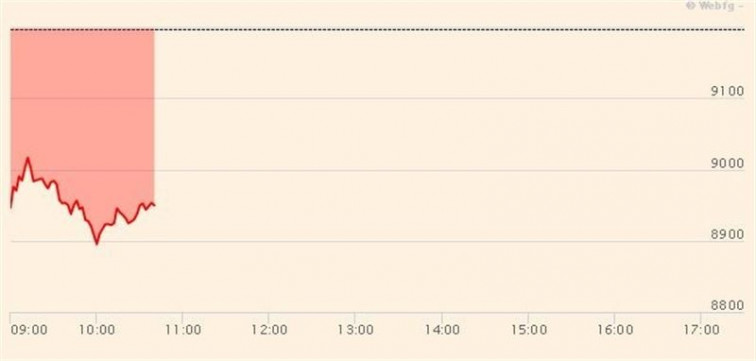 El Ibex 35 se desploma un 1'5%, pese a moderar su caída en las últimas horas