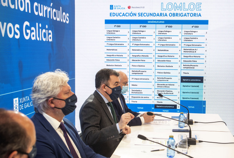 Galicia mantiene las notas numéricas porque 