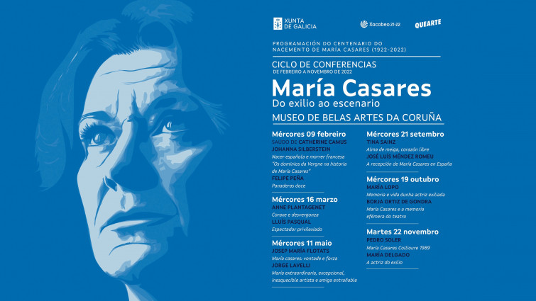 Finaliza el ciclo de conferencias de María Casares con la intervención de Marío Lopo y Borja Ortiz