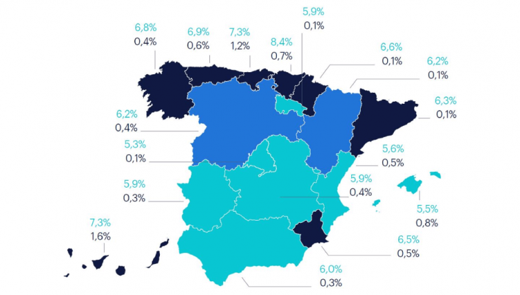 Sanitarios y vascos están entre los más faltan al trabajo y los gallegos cumplen el 93% de las horas