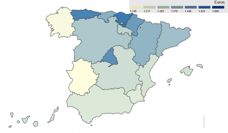 Galicia sigue siendo la segunda con pensiones más bajas en una España que bate su récord de jubilados