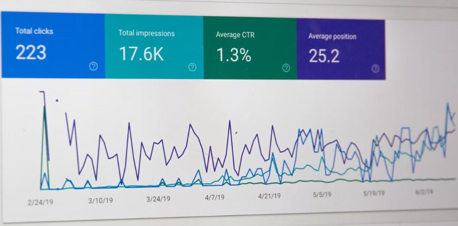 Captura de pantalla de las gru00e1ficas de la app de Google Search Console